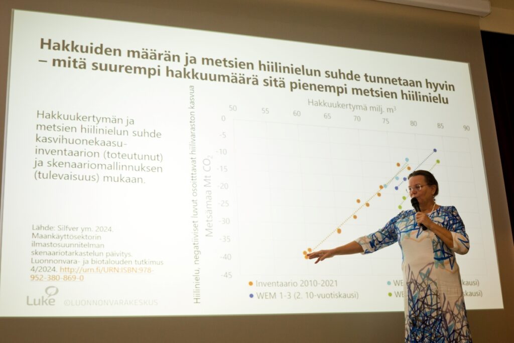 Luken tutkimusprofessori Raisa Mäkipää luennoi metsien hiilinieluista